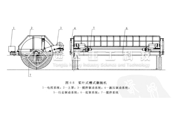 ݆�Pʽ�����C݆�P�Y�����������c���S�ޱ��B����